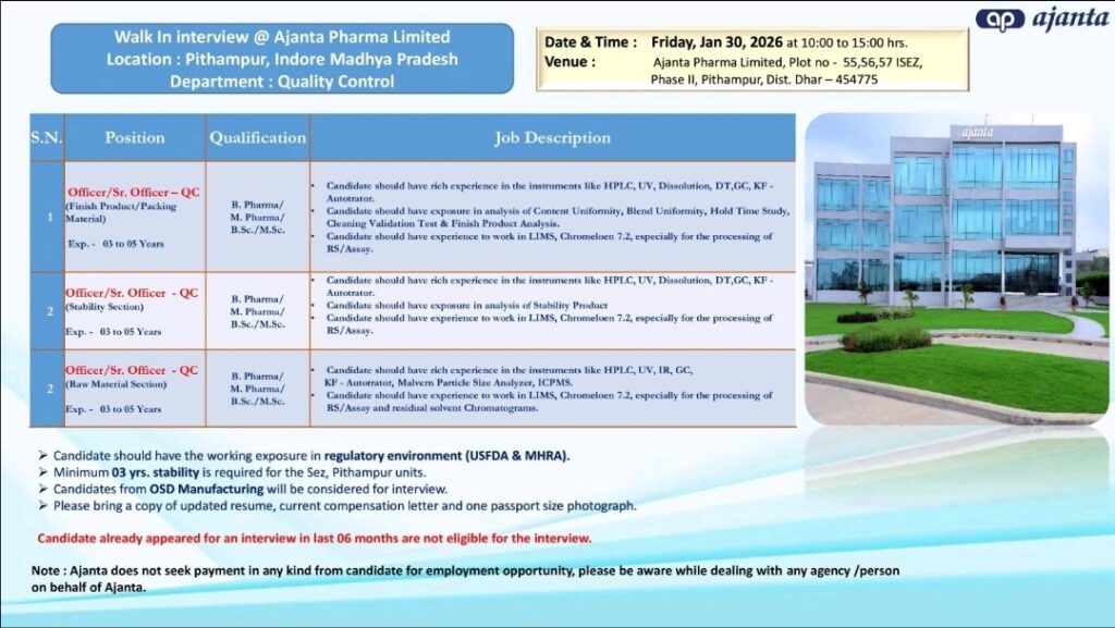 Ajanta Pharma Jobs for QA QC Warehouse BPharm MPharm