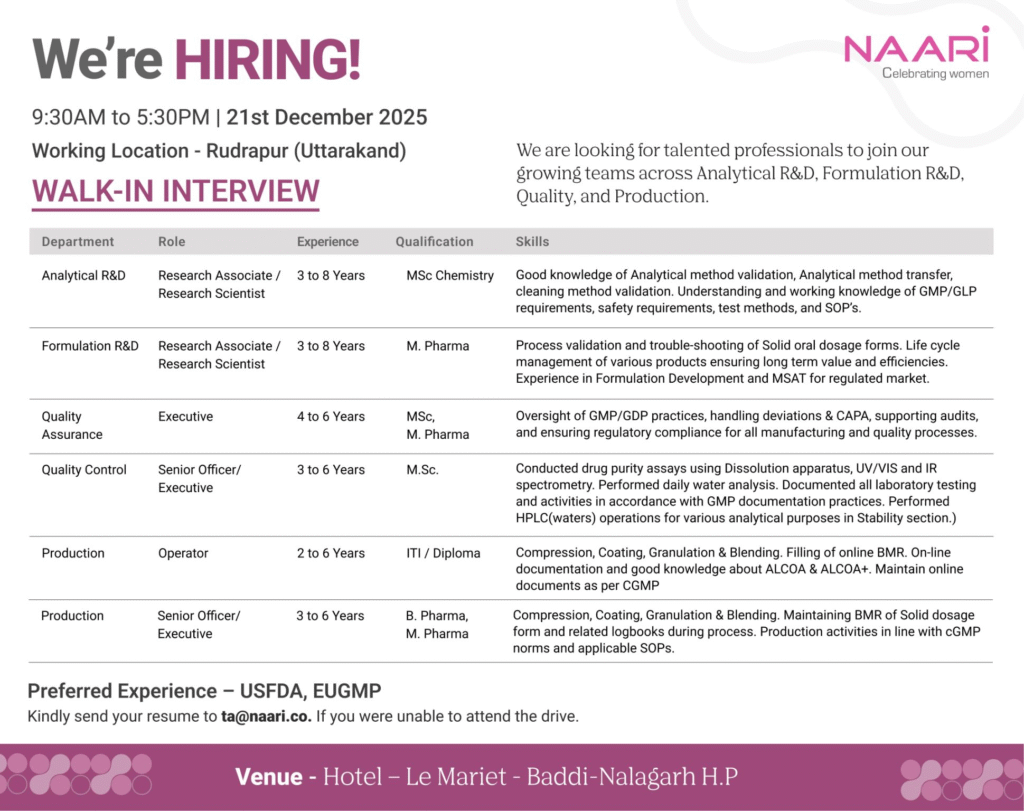 NAARI Pharma jobs in Rudrapur Walk In Interview 21st Dec 2025