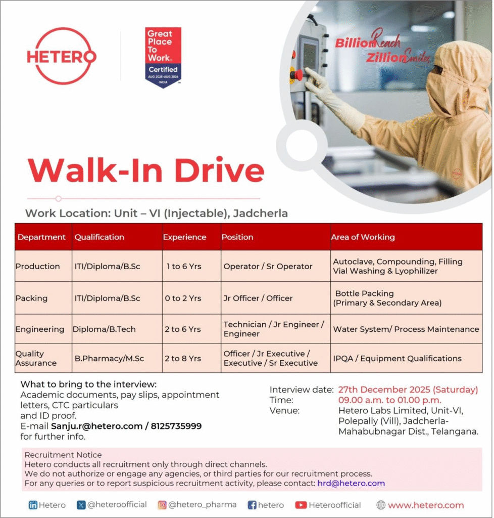 Hetero Pharma jobs for Production, QA Walk-In 2025