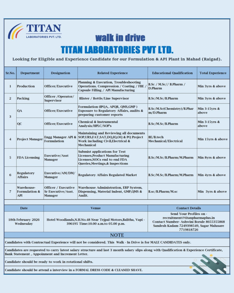 Titan Laboratories Pharma Jobs for Production QA QC