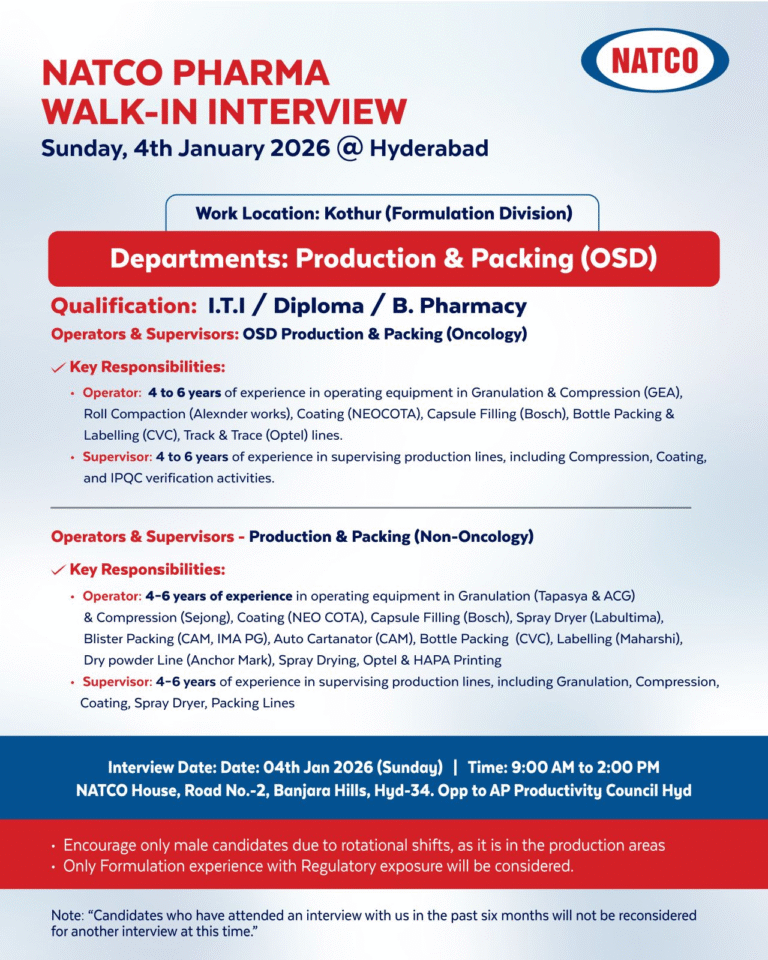 Natco Pharma Pharma jobs for Production Packing BPharm Diploma ITI