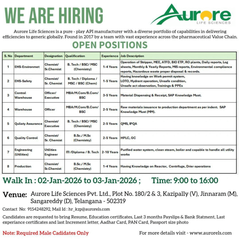 Aurore Life Sciences Pharma jobs for Production QC QA Warehouse Engineering BSc MSc BTech Diploma