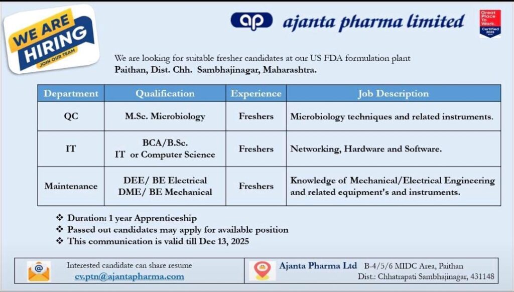 Ajanta Pharma QC IT Jobs Paithan