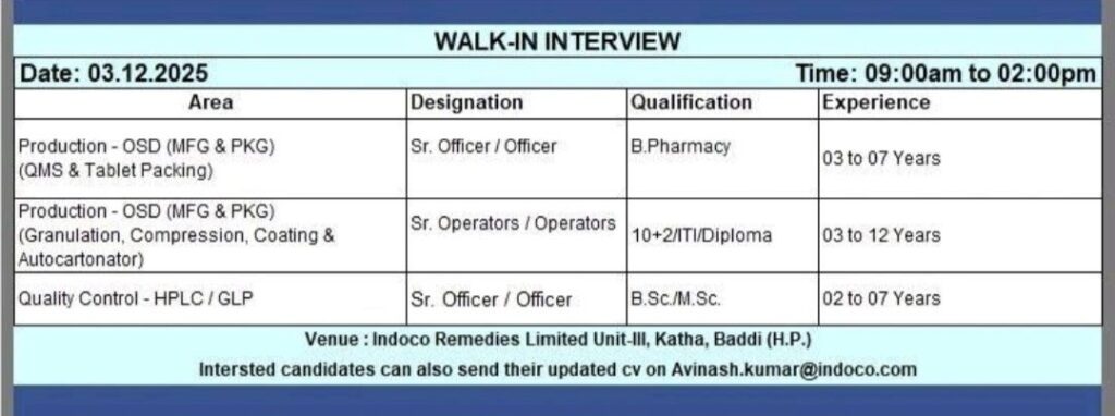 Indoco Remedies Walk In for Production QC Baddi