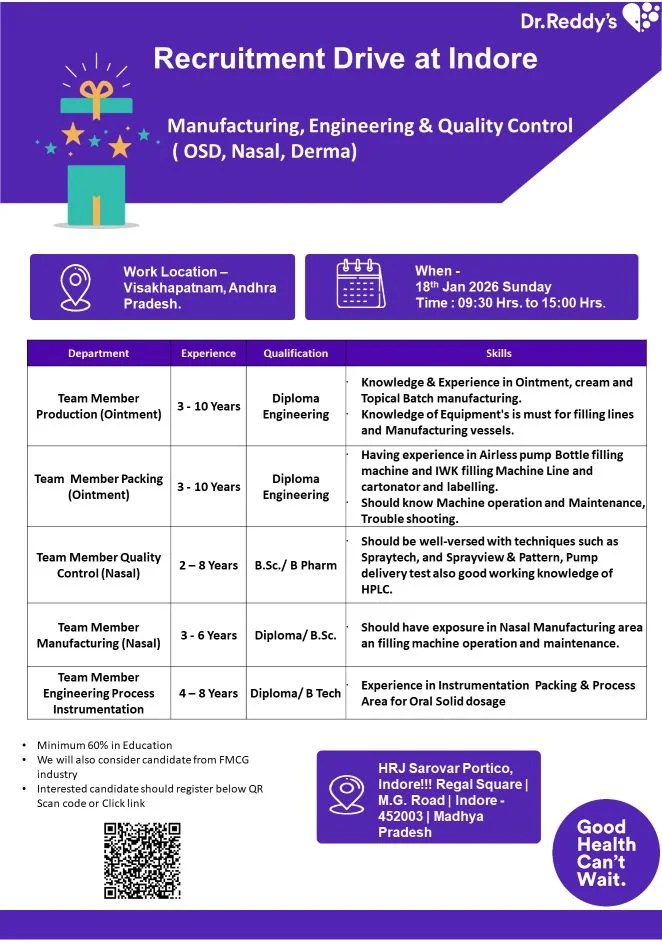 Job openings at Dr Reddys Pharma for Manufacturing