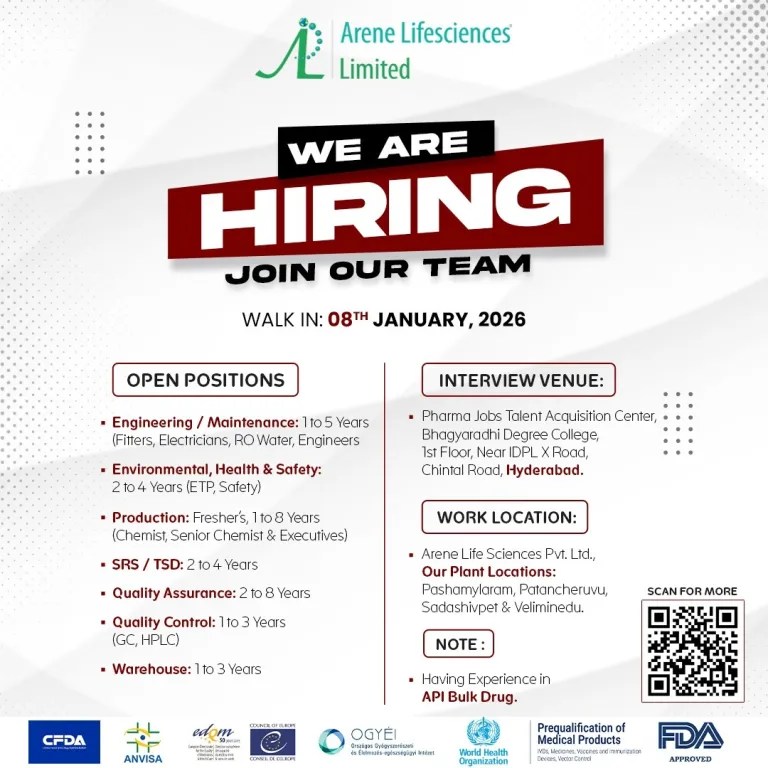 Arene Lifesciences Pharma Jobs for Production QC QA