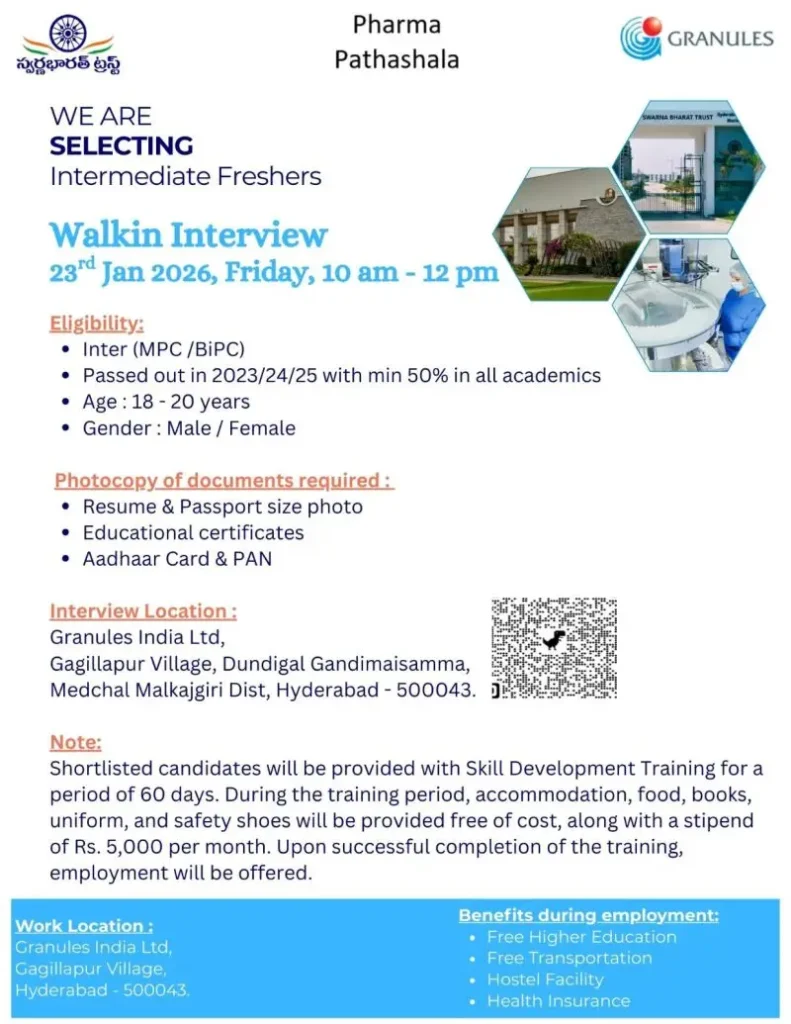 Granules Pharma Freshers Walk-in 23 Jan 2026