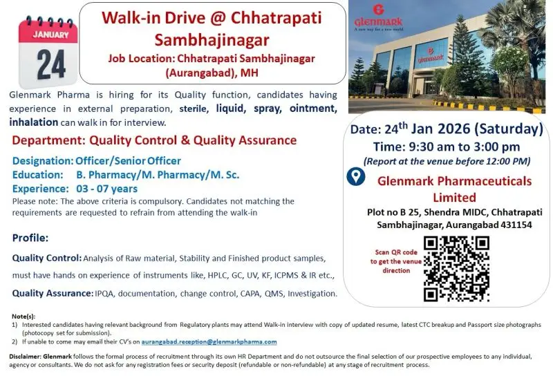 Glenmark QC QA Walk In Hiring Sambhajinagar
