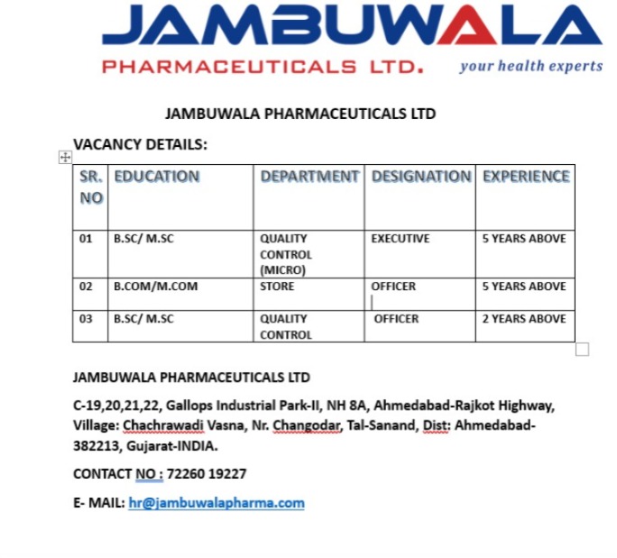 Job opening at Jambuwala Pharmaceuticals Pharma jobs for QC Store