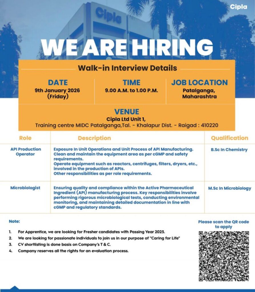 Job opening at Cipla Pharma jobs for API Production Microbiology