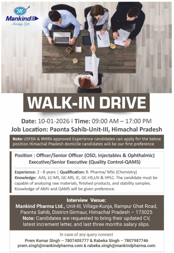 Mankind Pharma Jobs QC Walk In Jan 2026