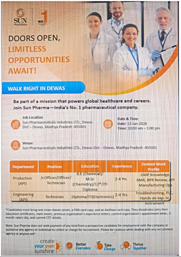 Sun Pharma Pharma jobs for Production API Engineering API Dewas Plant