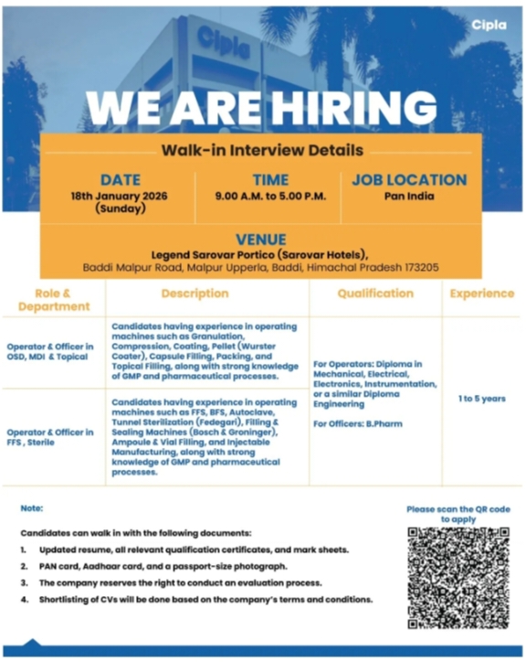 Cipla Pharma jobs for Production Sterile OSD MDI Topical FFS BPharm Diploma