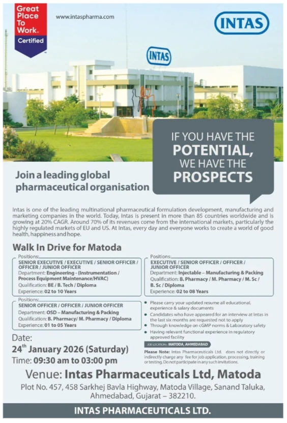 Intas Pharma Jobs for Production and Manufacturing BPharm MPharm