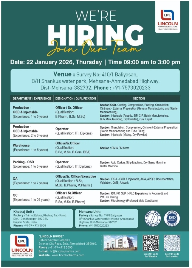 Job Opening at Lincoln Pharma