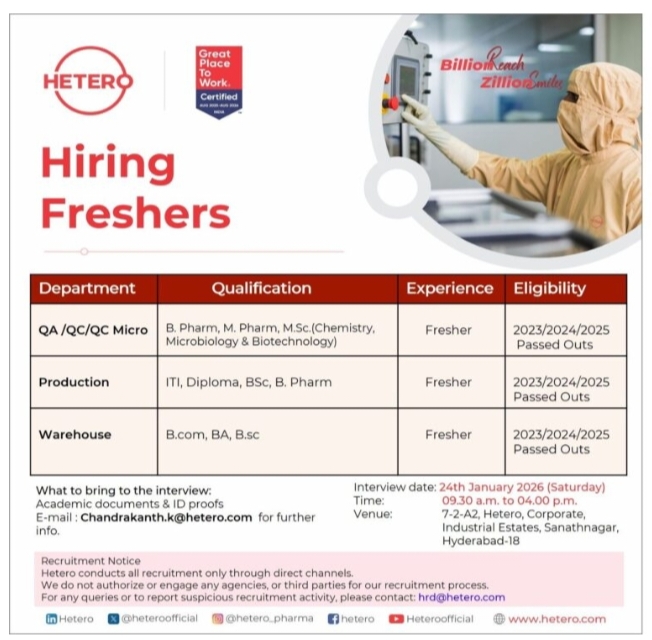 Job opening at Hetero Pharma for Production QA QC Warehouse Freshers
