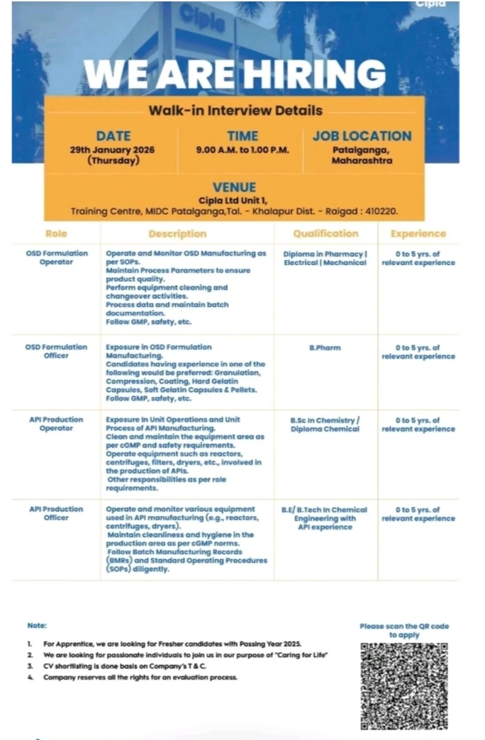 Job opening for Cipla Pharma jobs for Production OSD API BPharm BSc Diploma