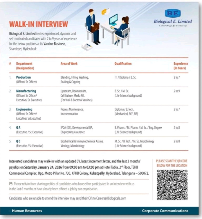 Job opening for Biological E Pharma jobs for Production Manufacturing QA QC Engineering BPharm MSc Diploma
