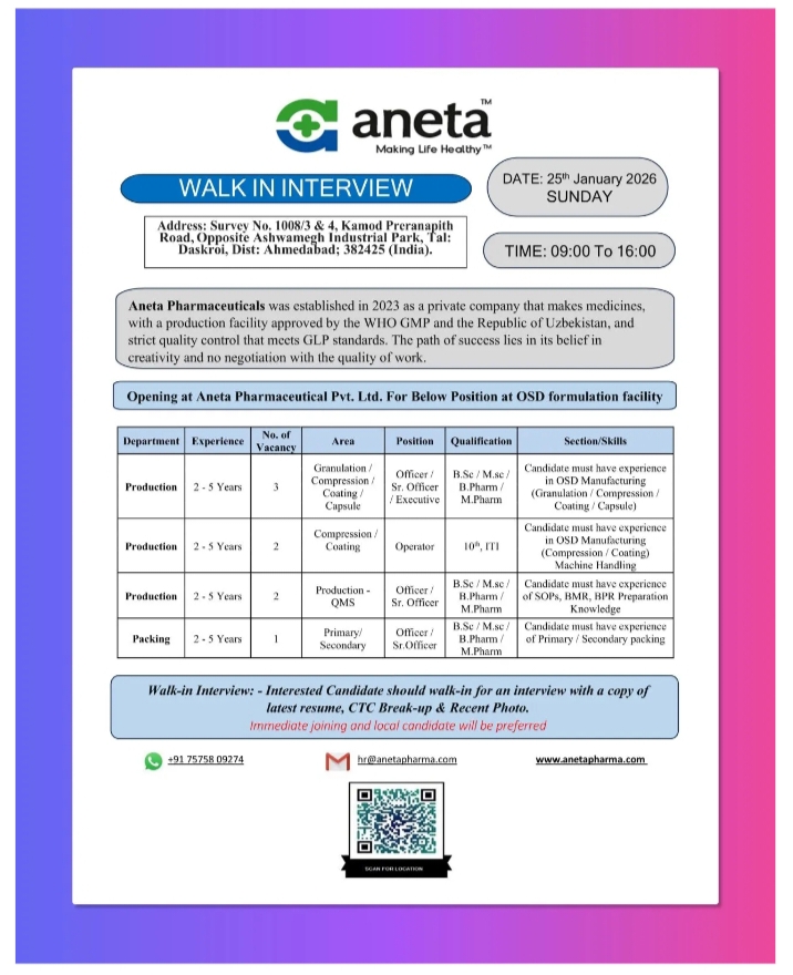 Aneta Pharma jobs for Production Packing BPharm BSc MPharm