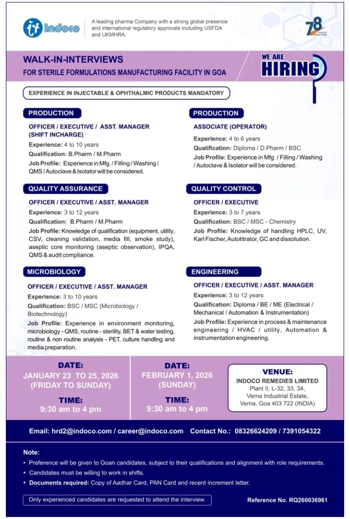 Job Opening Indoco Remedies Pharma Jobs Production QA QC