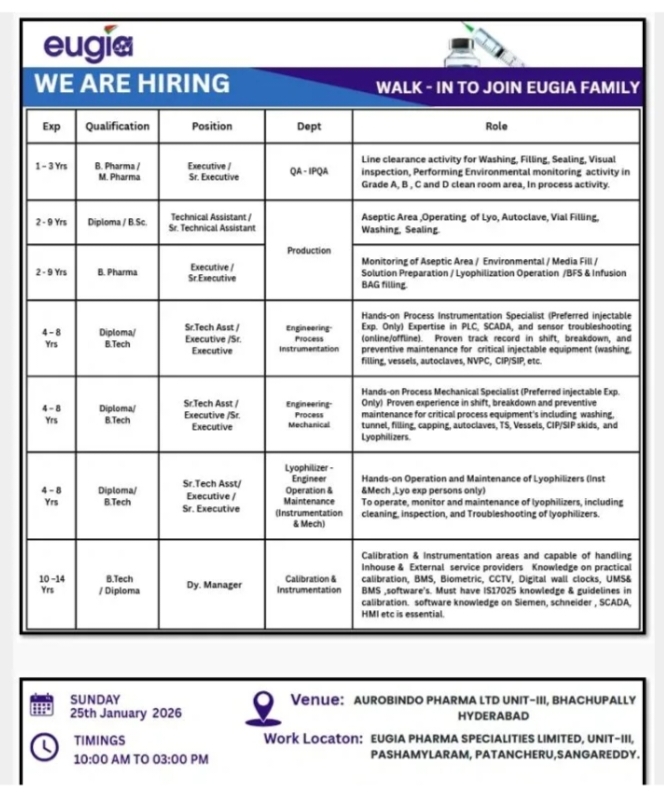 Eugia Pharma jobs for QA Production Engineering