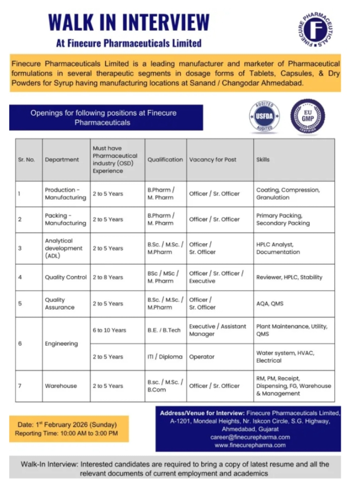 Finecure Pharma Walk In Production QA QC