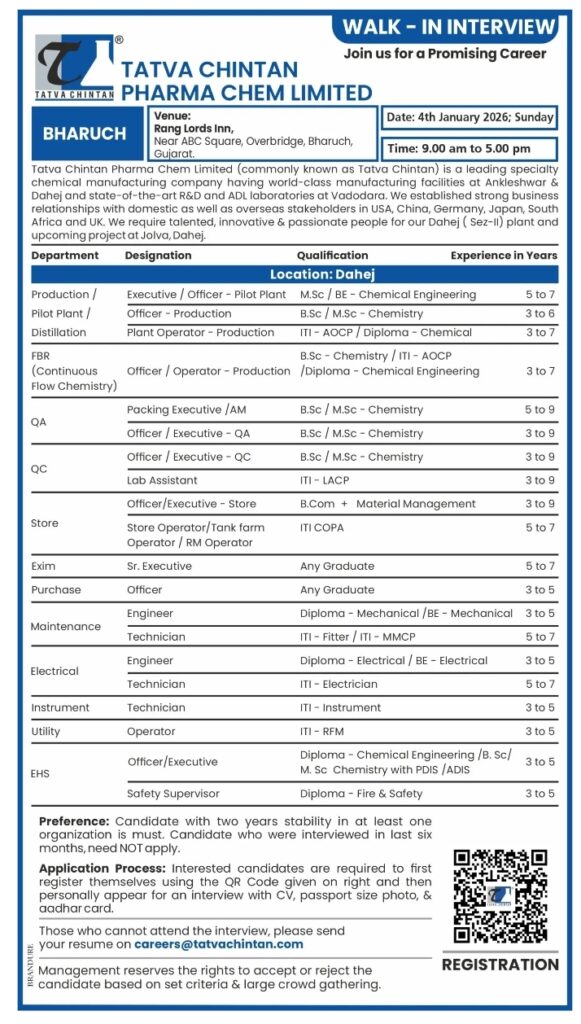 Tatva Chintan Pharma Jobs Walk In Interview