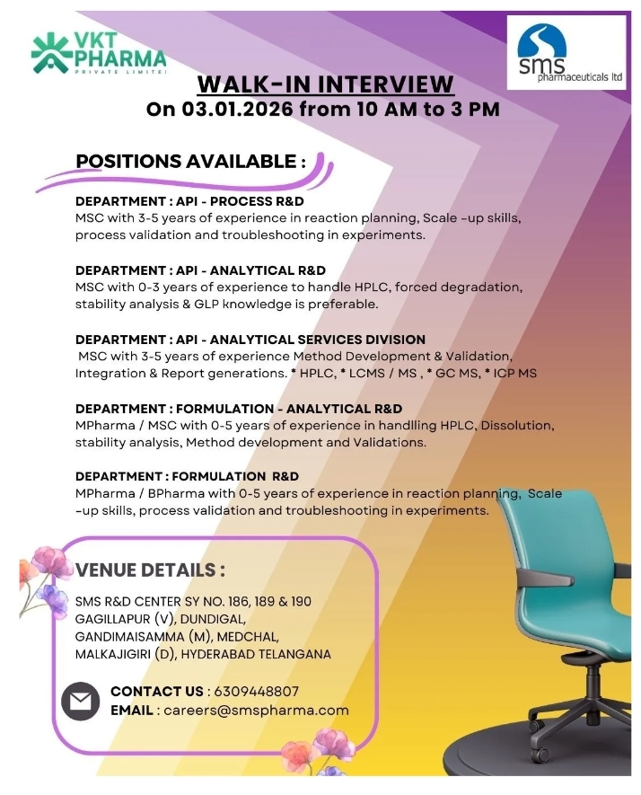 SMS Pharma Jobs for API R&D MPharm MSc