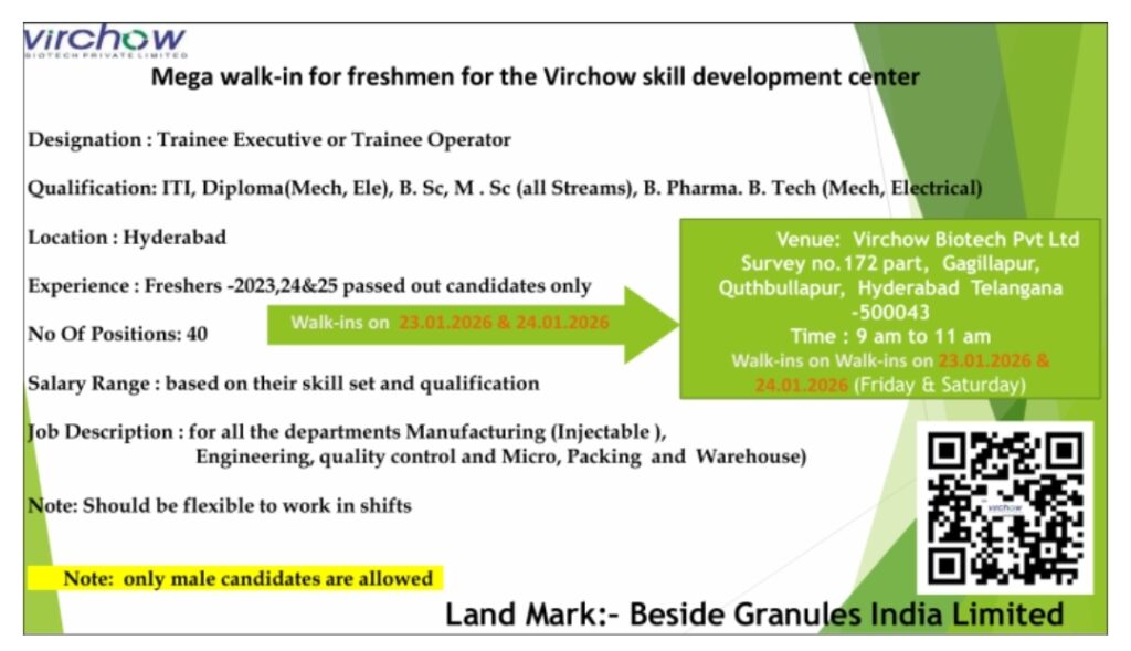 Virchow Biotech Walk-In Hiring Freshers