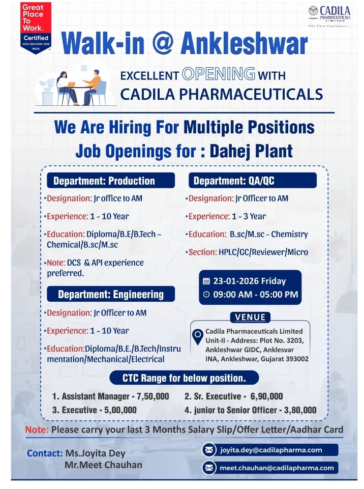 Cadila Pharma Walk-in Hiring for Production & QA QC