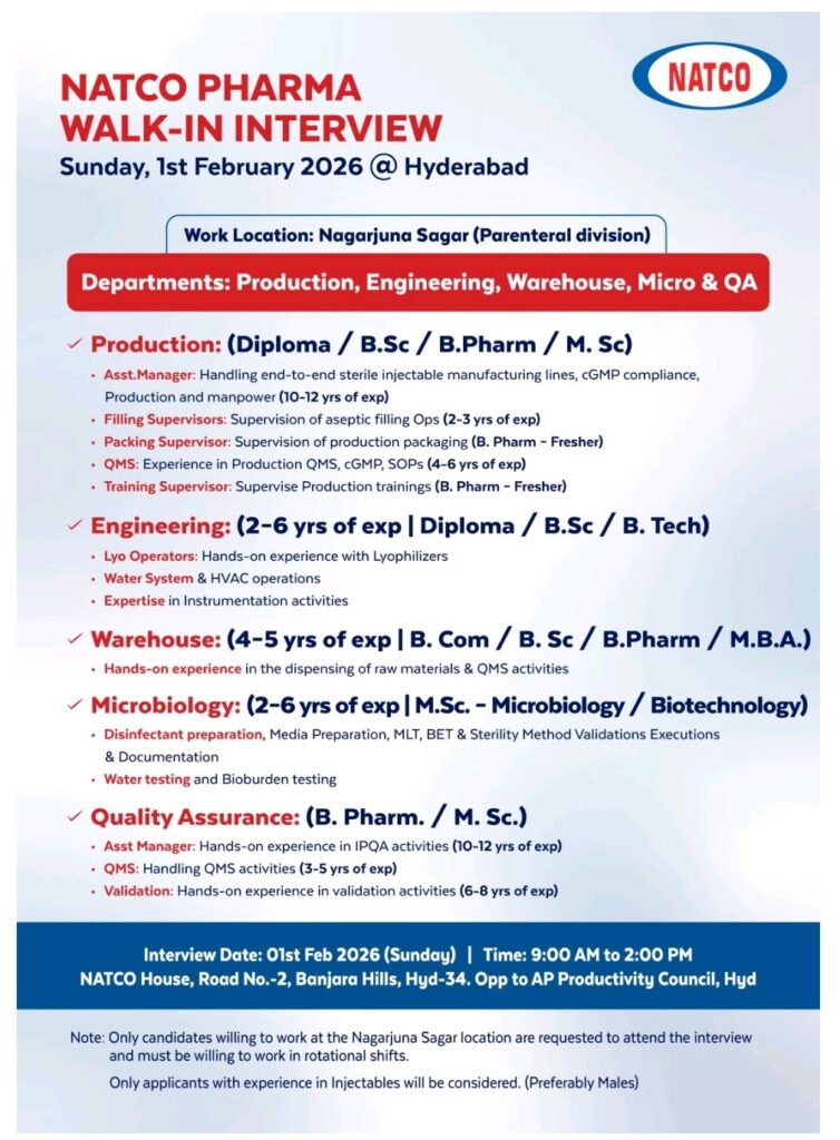 NATCO Pharma jobs for Production Engineering Warehouse Micro QA BPharm BSc MSc