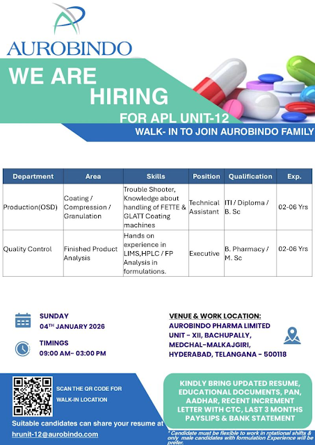 Aurobindo Pharma Jobs for Production QC
