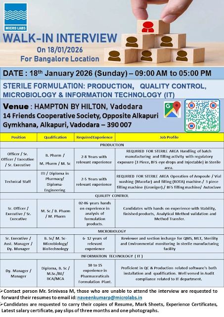 Micro Labs Pharma Hiring Walk-In 18 Jan 2026