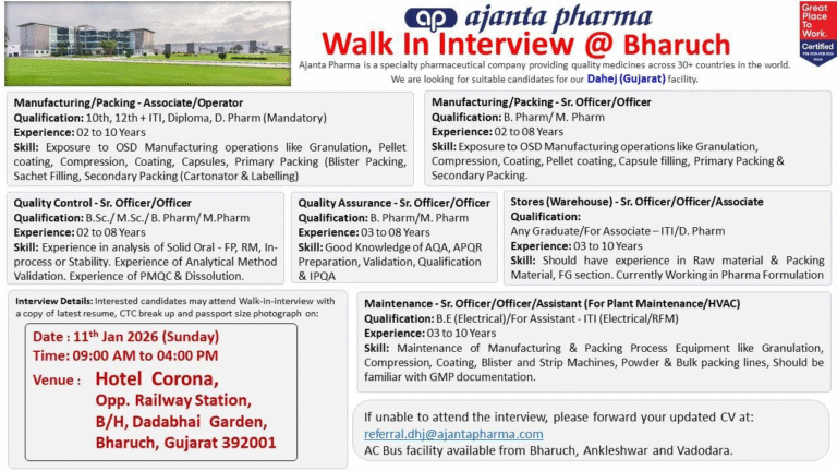 Ajanta Pharma jobs for Production QC QA BPharm MPharm Walk In Interview