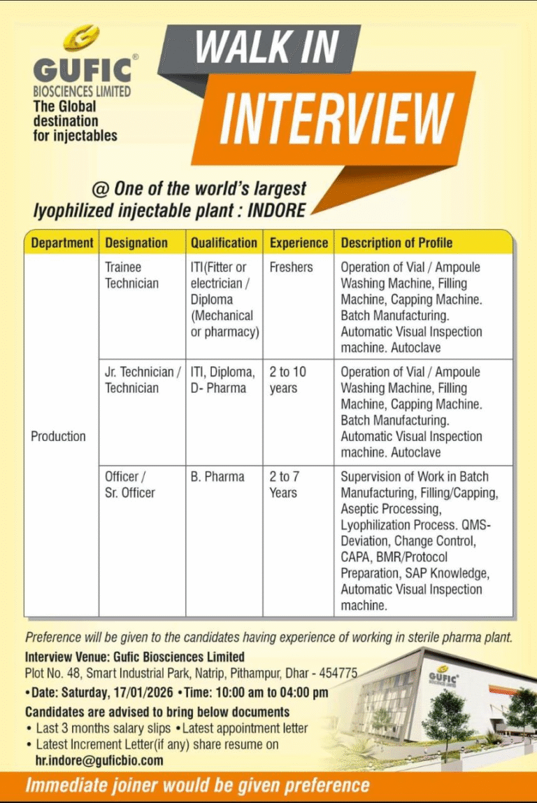 Gufic Pharma jobs for Production, ITI Diploma B Pharma Hiring