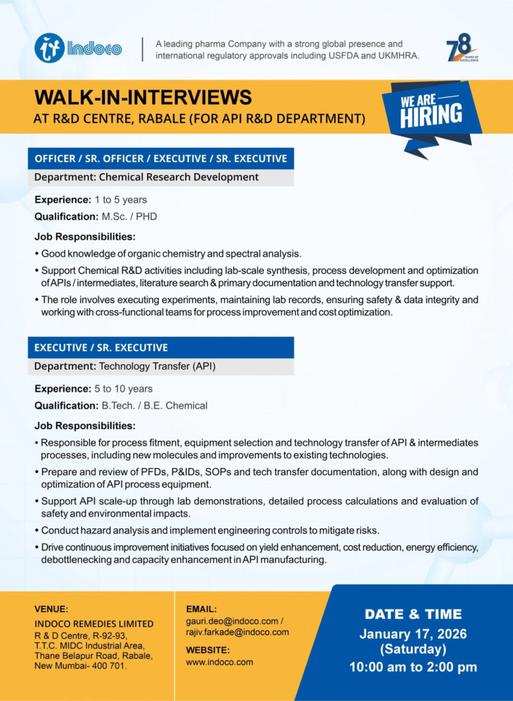 Indoco Pharma R&D Hiring