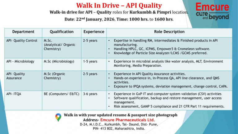 Emcure Pharma jobs