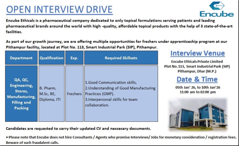 Encube Ethicals Pharma Jobs QA QC Freshers
