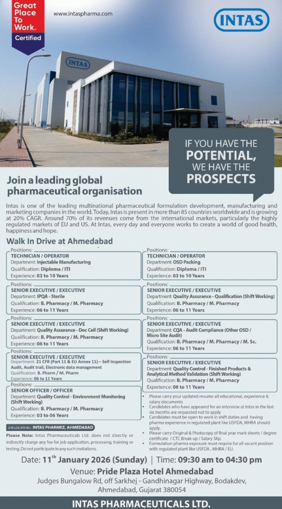 Job opening at Intas Pharmaceuticals Pharma jobs for QA QC Production