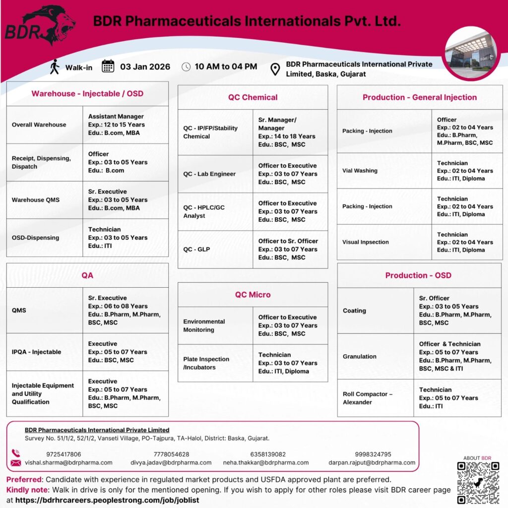 BDR Pharmaceuticals Pharma Jobs Walk In 2026