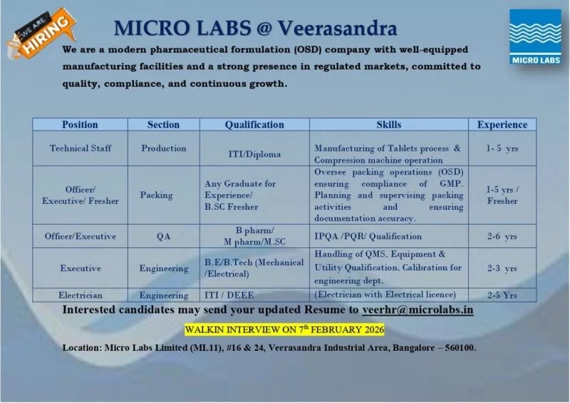 Micro Labs Pharma Jobs for Production QA Engineering