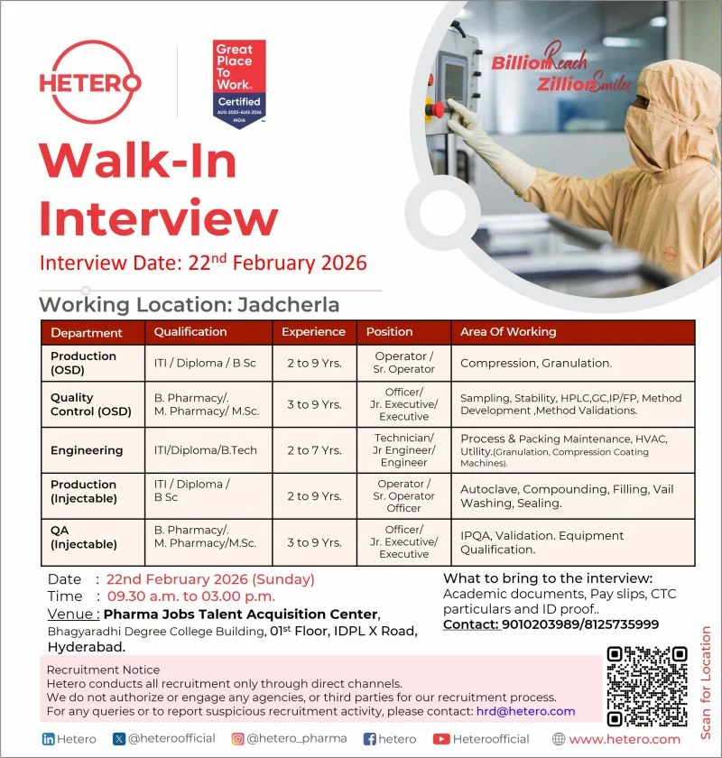 Hetero Pharma Jobs Walk In 22nd Feb 2026