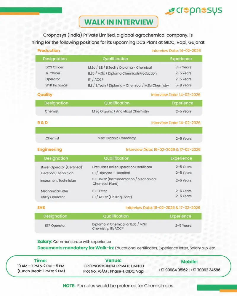 Cropnosys Pharma Jobs Walk In 2026