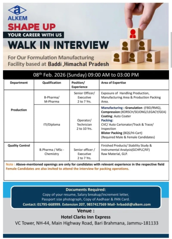 Alkem Pharma Production and QC Walk-In Drive 2026