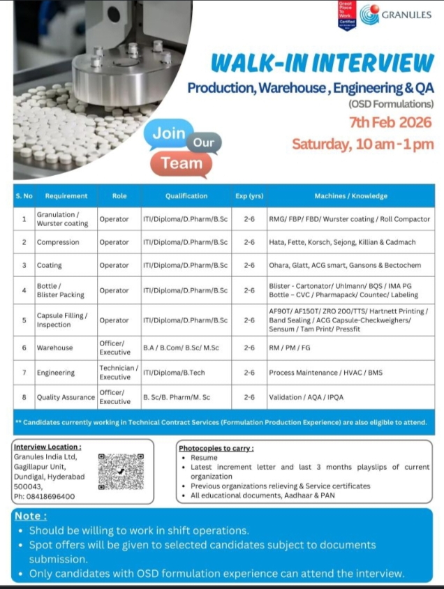 Granules India Pharma Jobs Walk In