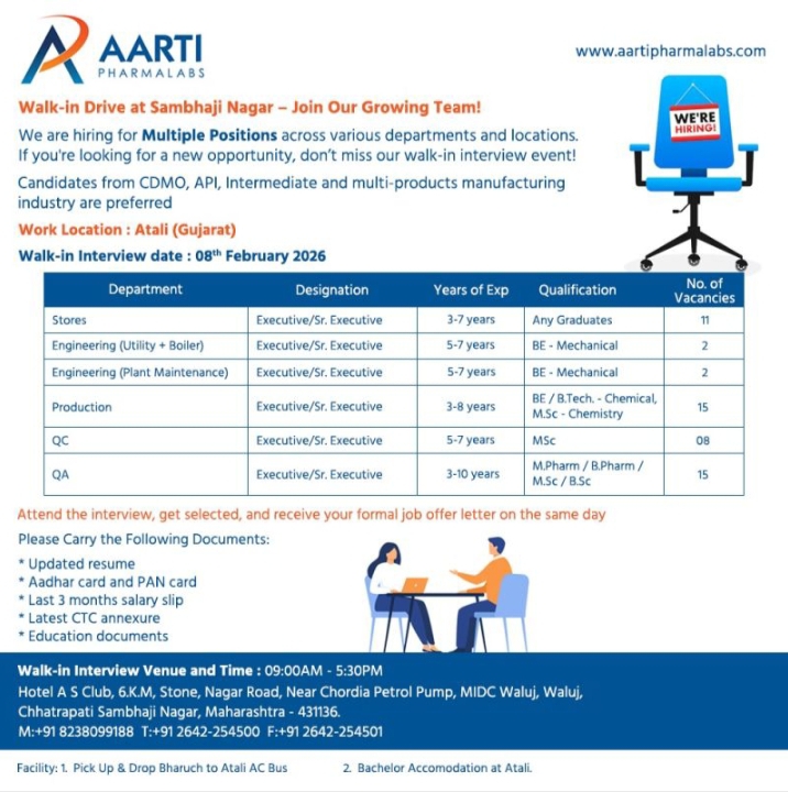 Aarti Pharmalabs Pharma Jobs Walk In Interview