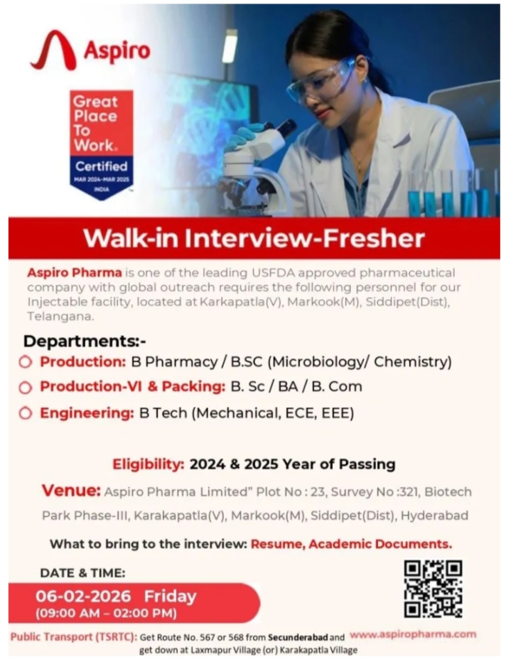 Aspiro Pharma Production Packing Engineering Jobs Walk in 2026