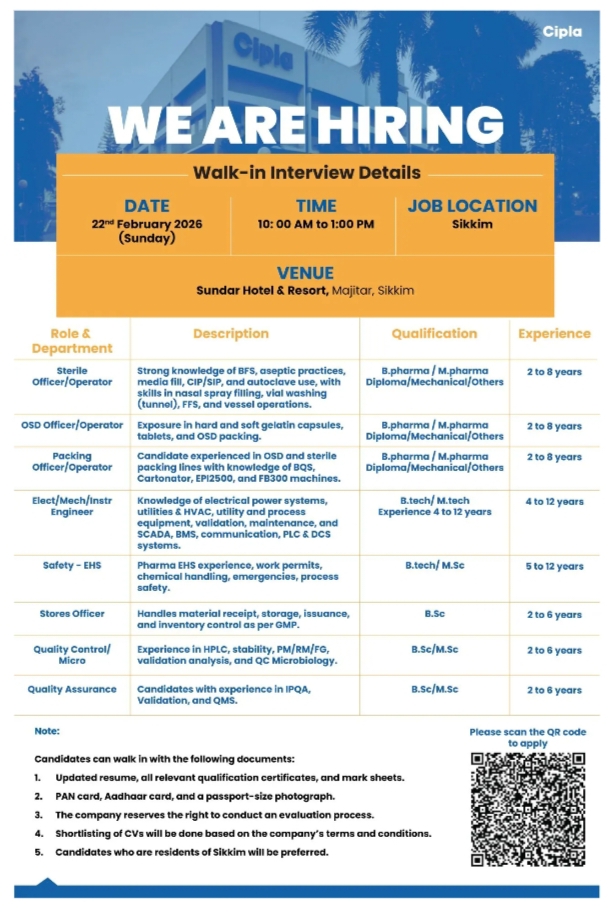 Cipla Pharma Jobs for Production QC QA Walk In 22nd Feb 2026