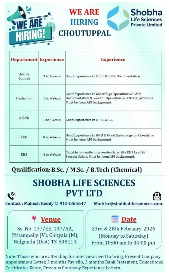 Shobha Lifesciences Pharma Jobs