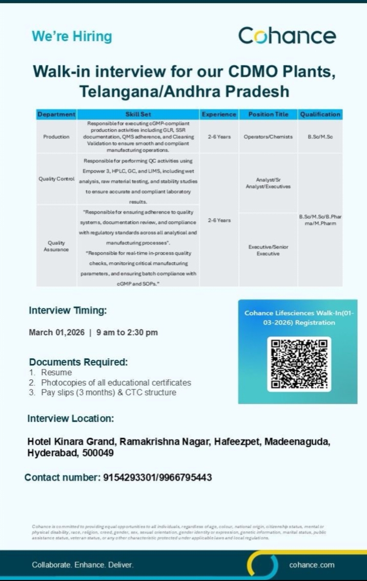 Cohance Lifesciences Pharma jobs